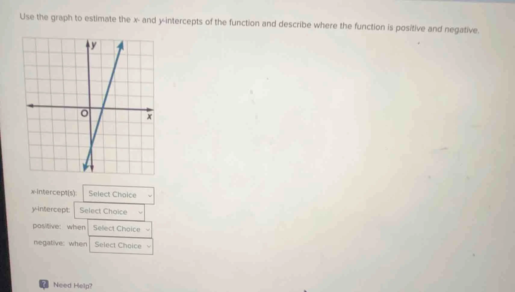 use the graph to estimate the x- and y-intercepts of the function and d…
