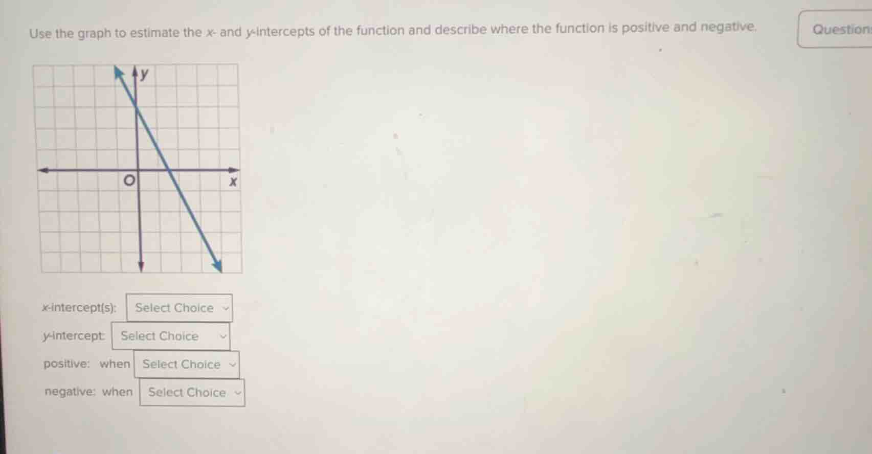 use the graph to estimate the x- and y-intercepts of the function and d…