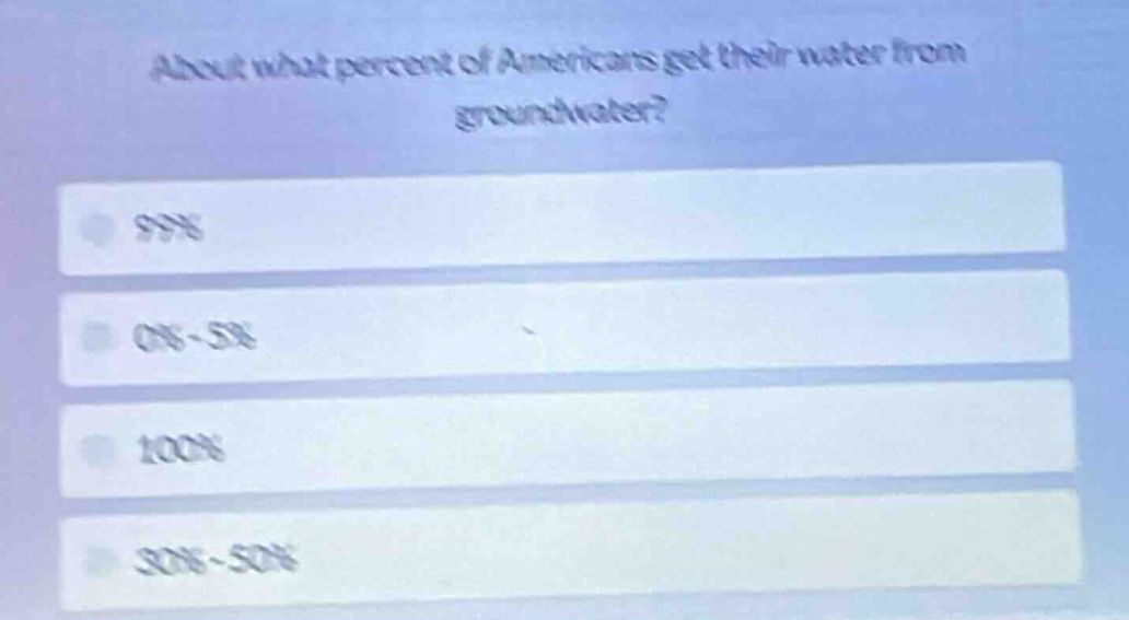 about what percent of americans get their water from groundwater? 99% 0…