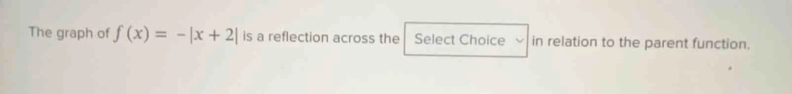the graph of $f(x) = -|x + 2|$ is a reflection across the select choice…