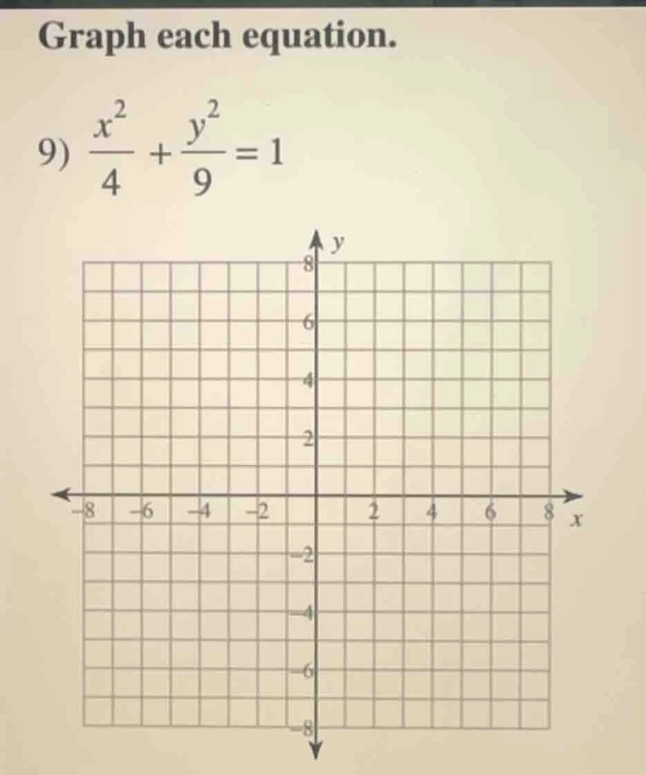 graph each equation. 9) \\(\\frac{x^2}{4} + \\frac{y^2}{9} = 1\\) graph…