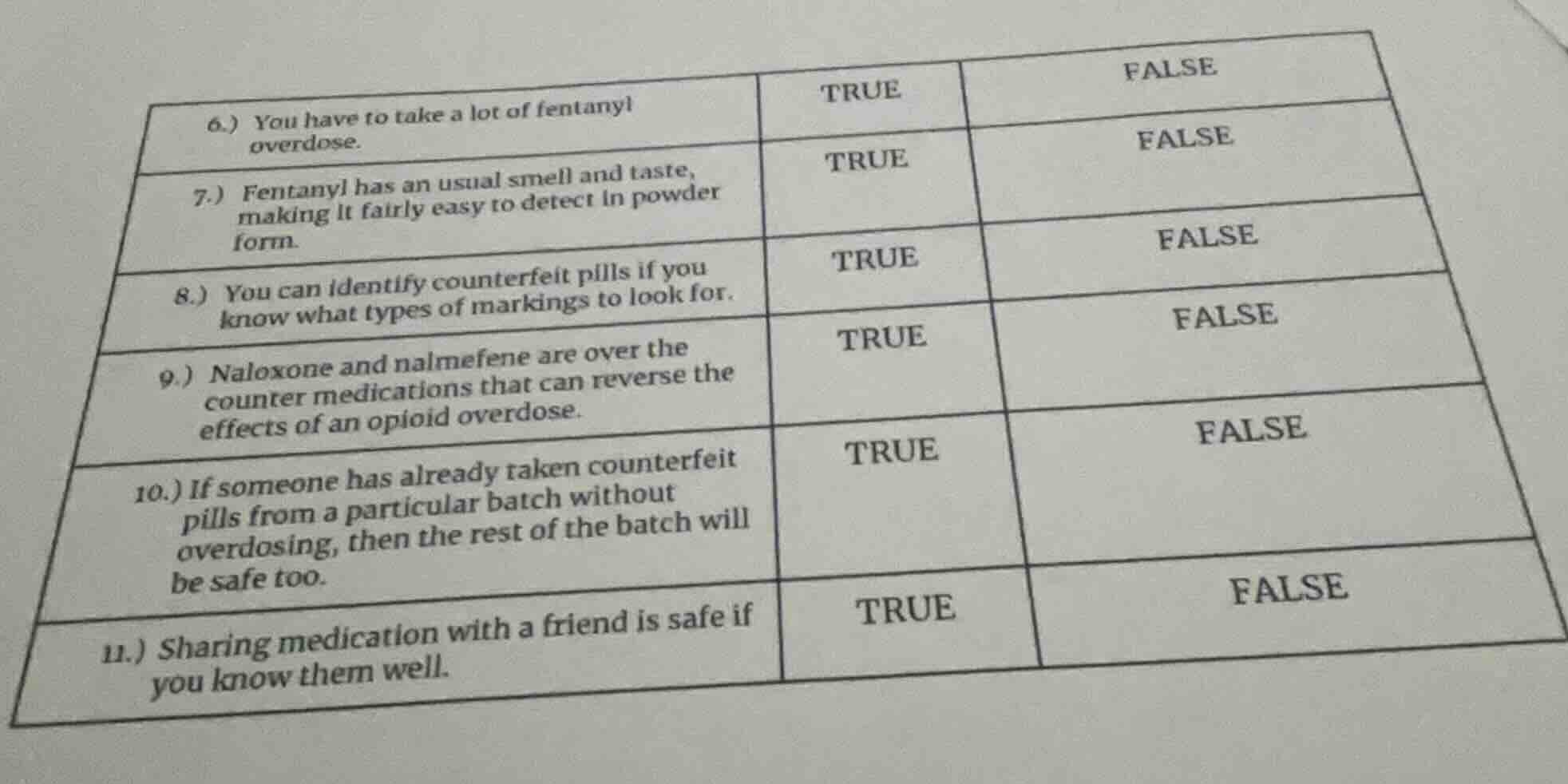 6.) you have to take a lot of fentanyl overdose. true false 7.) fentany…