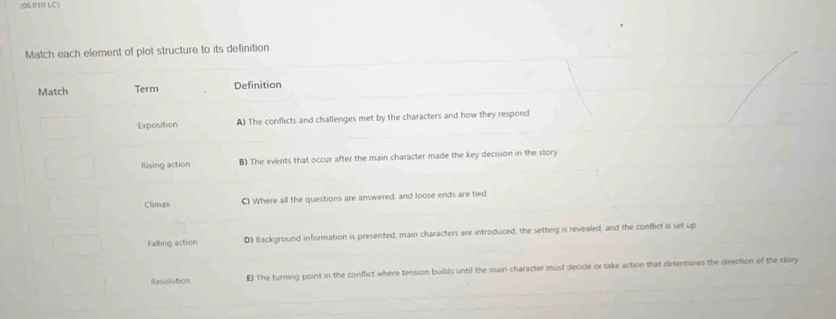 match each element of plot structure to its definition match\tterm\tdef…