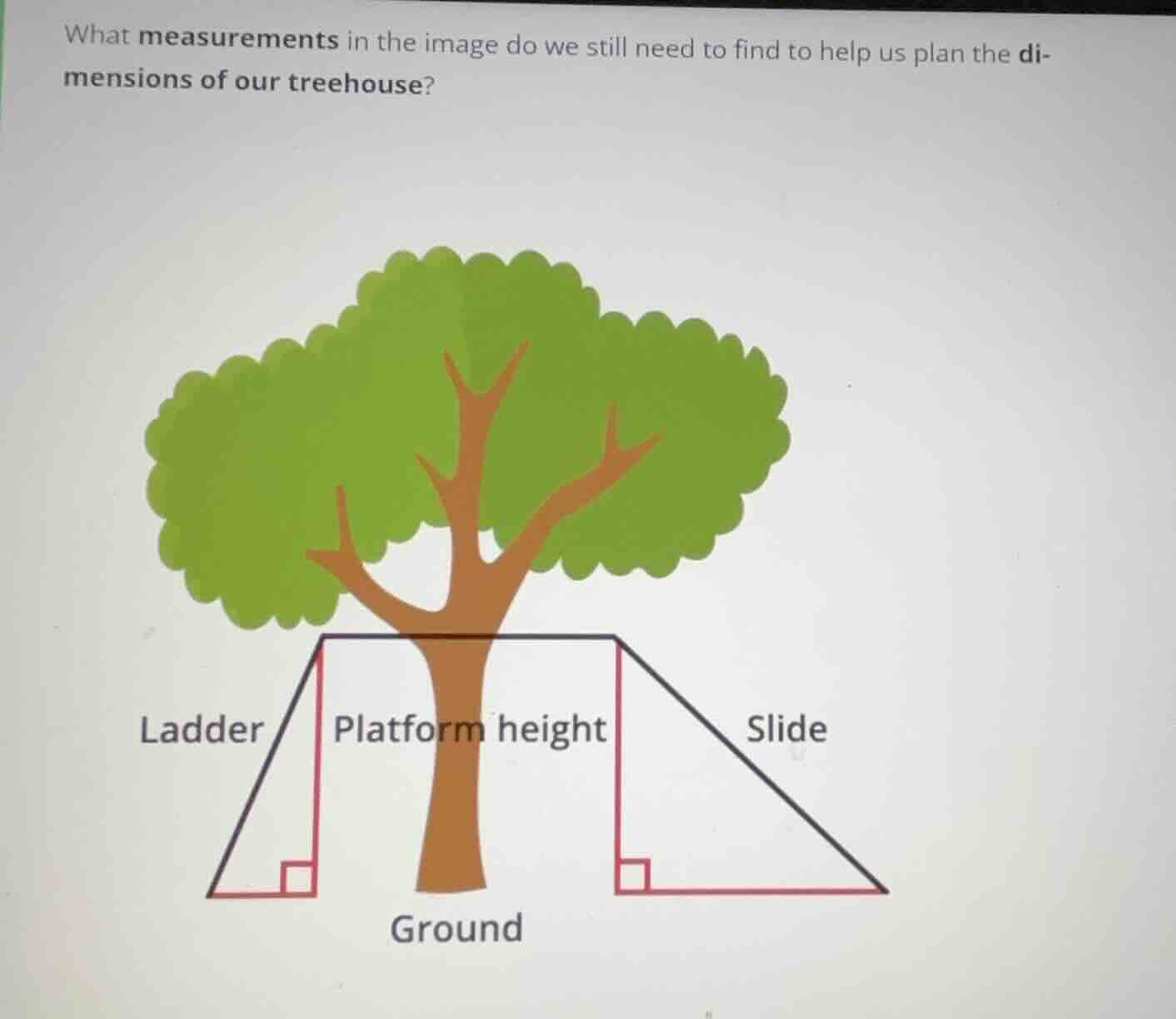 what measurements in the image do we still need to find to help us plan…
