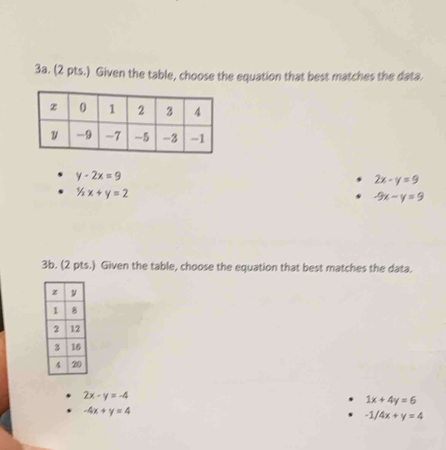 3a. (2 pts.) given the table, choose the equation that best matches the…