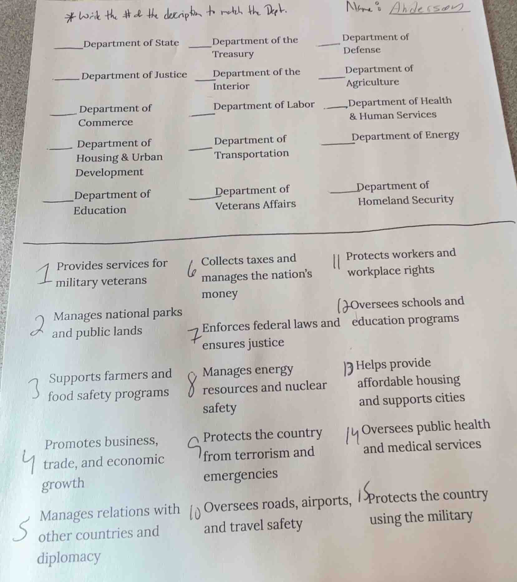 # write the # of the description to match the dept. _____department of …