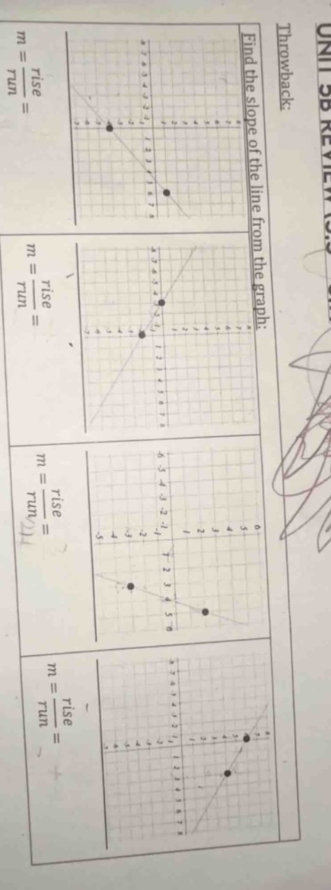 throwback: find the slope of the line from the graph: for each graph, c…
