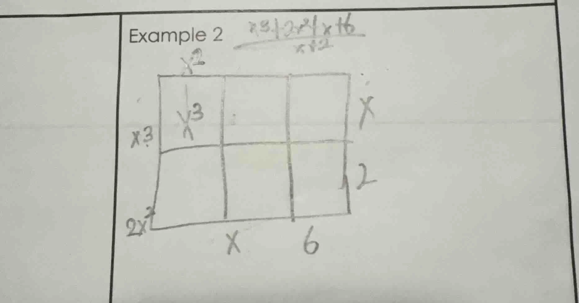 example 2 (x³ + 2x² + x + 6)/(x + 2) (and a diagram with algebraic term…