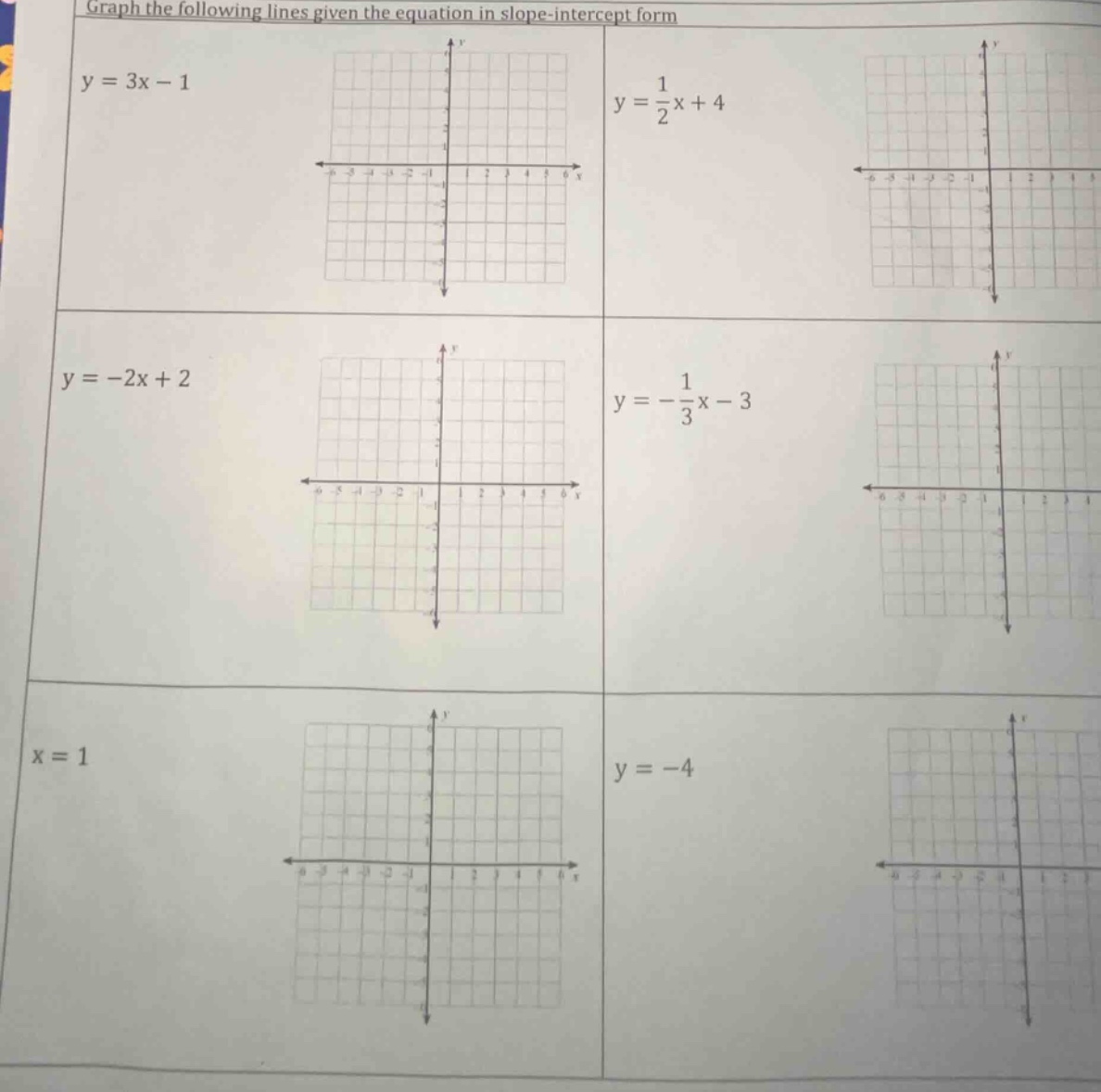 graph the following lines given the equation in slope - intercept form …