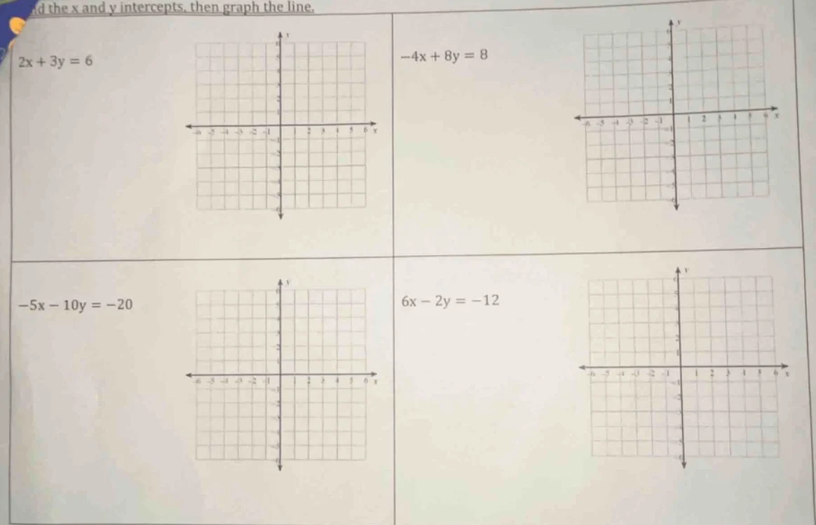 find the x and y intercepts, then graph the line. $2x + 3y = 6$ $-4x + …