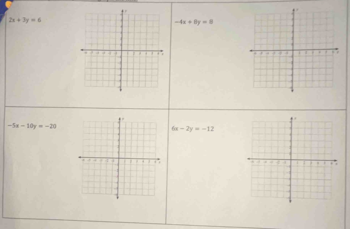 2x + 3y = 6 -4x + 8y = 8 -5x - 10y = -20 6x - 2y = -12