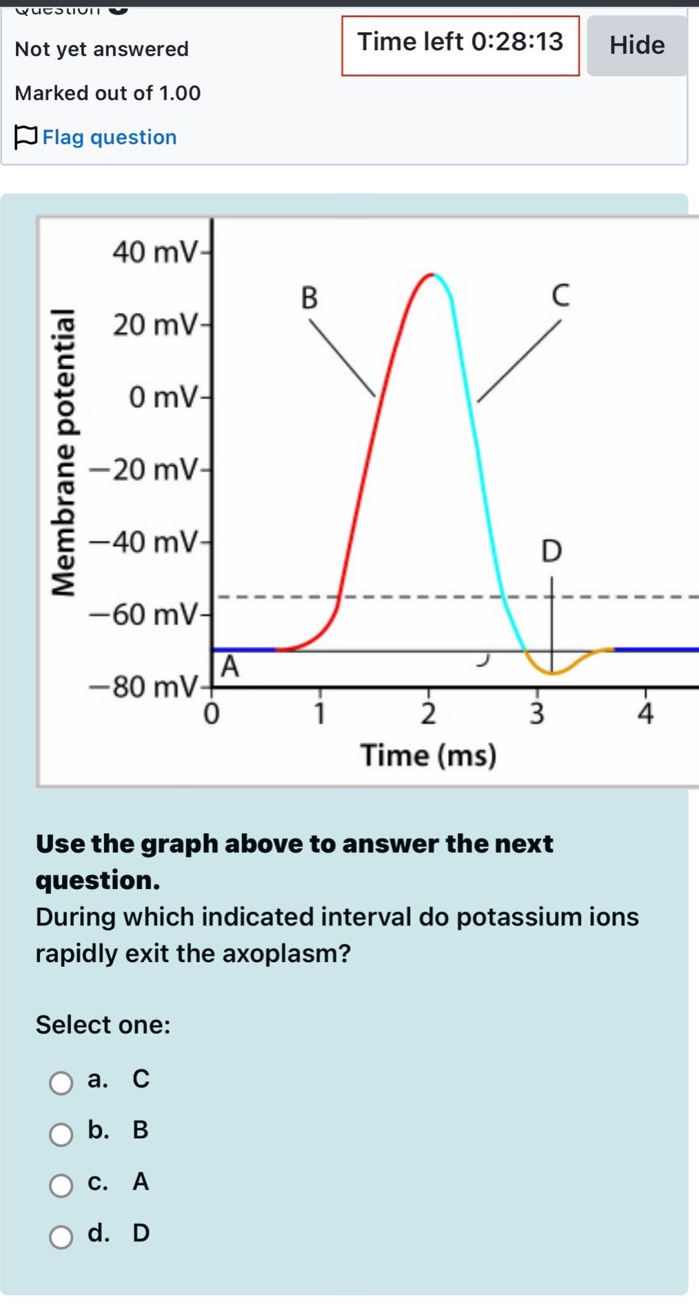 not yet answered marked out of 1.00 flag question graph of membrane pot…