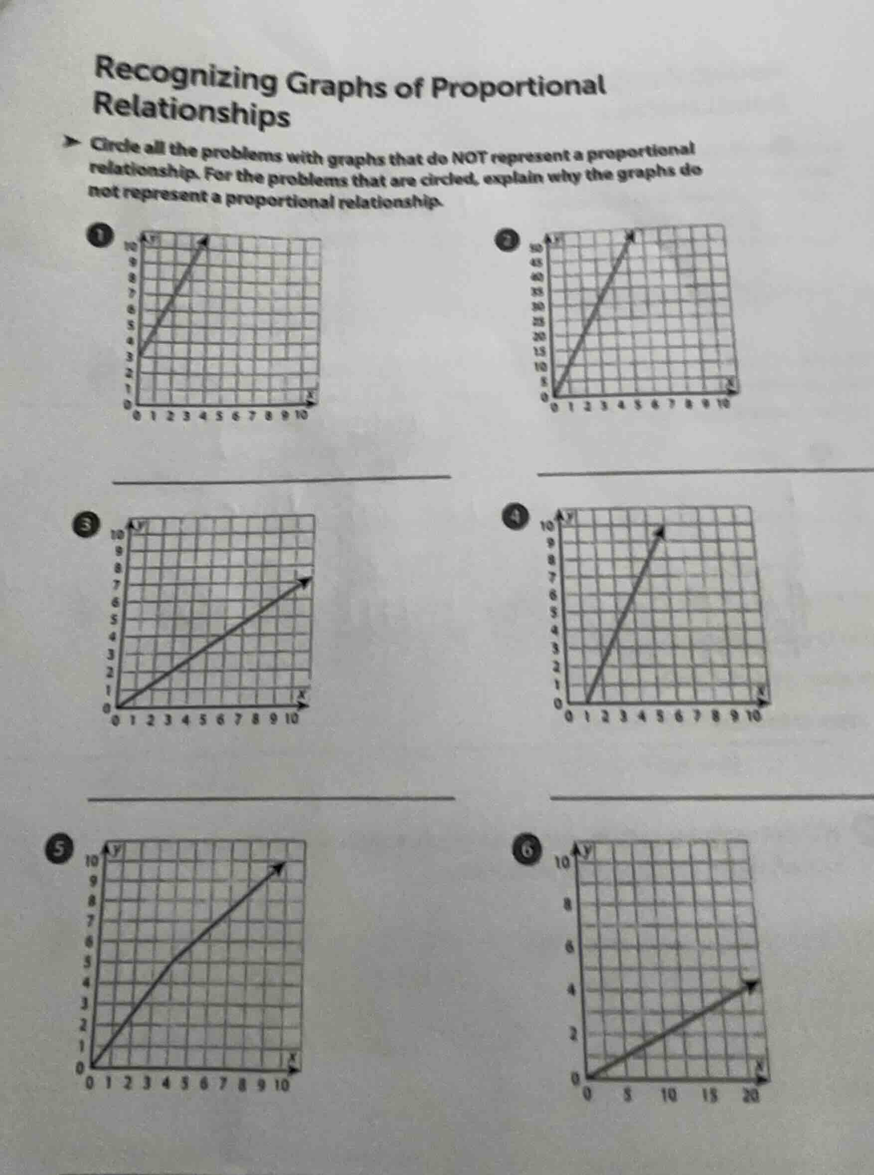 recognizing graphs of proportional relationships circle all the problem…
