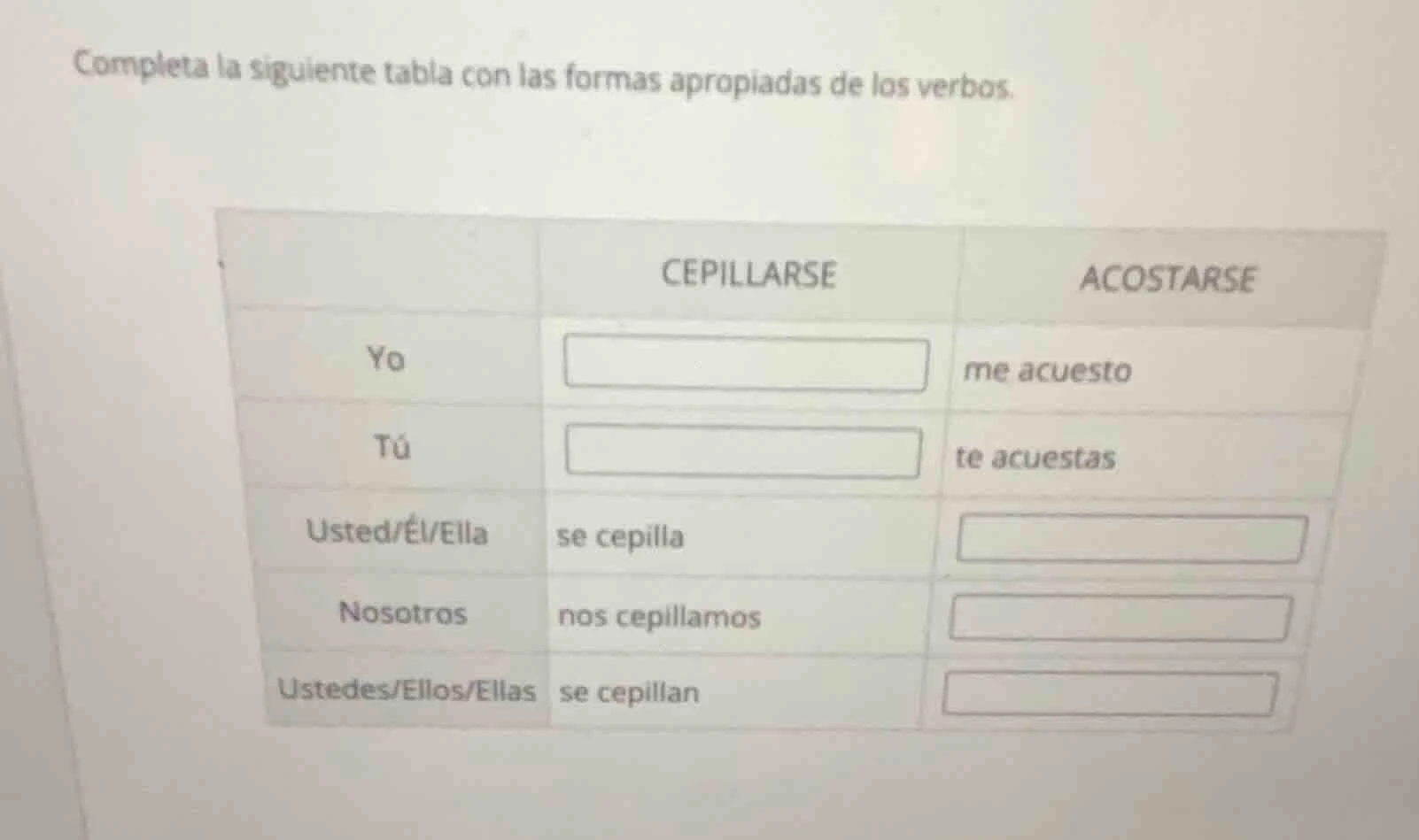 completa la siguiente tabla con las formas apropiadas de los verbos. | …