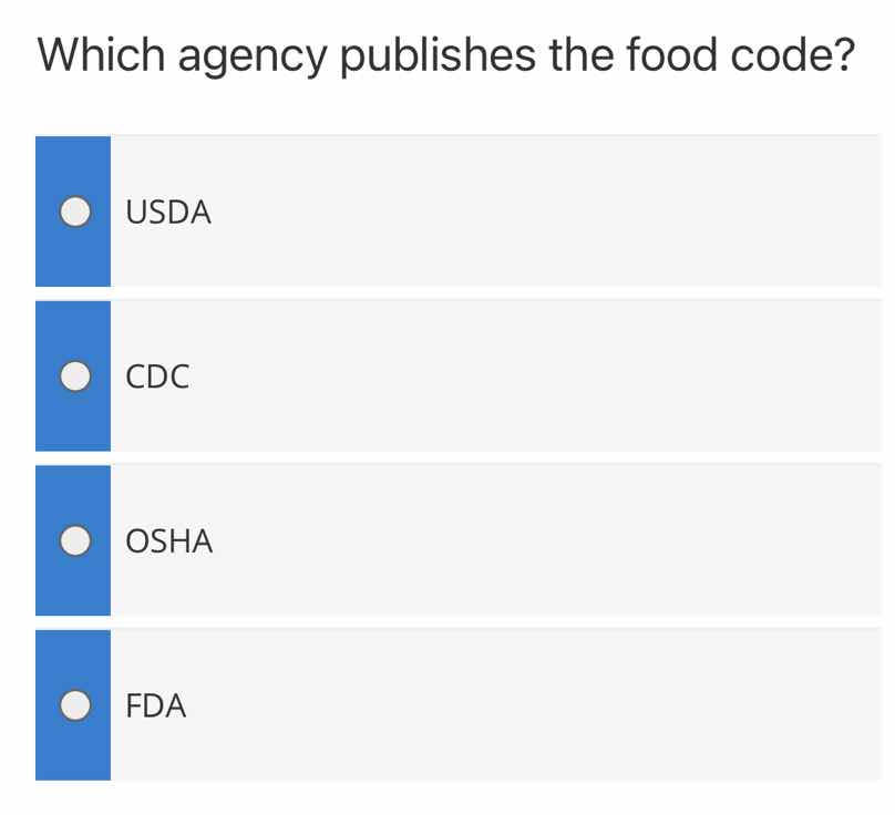 which agency publishes the food code? usda cdc osha fda
