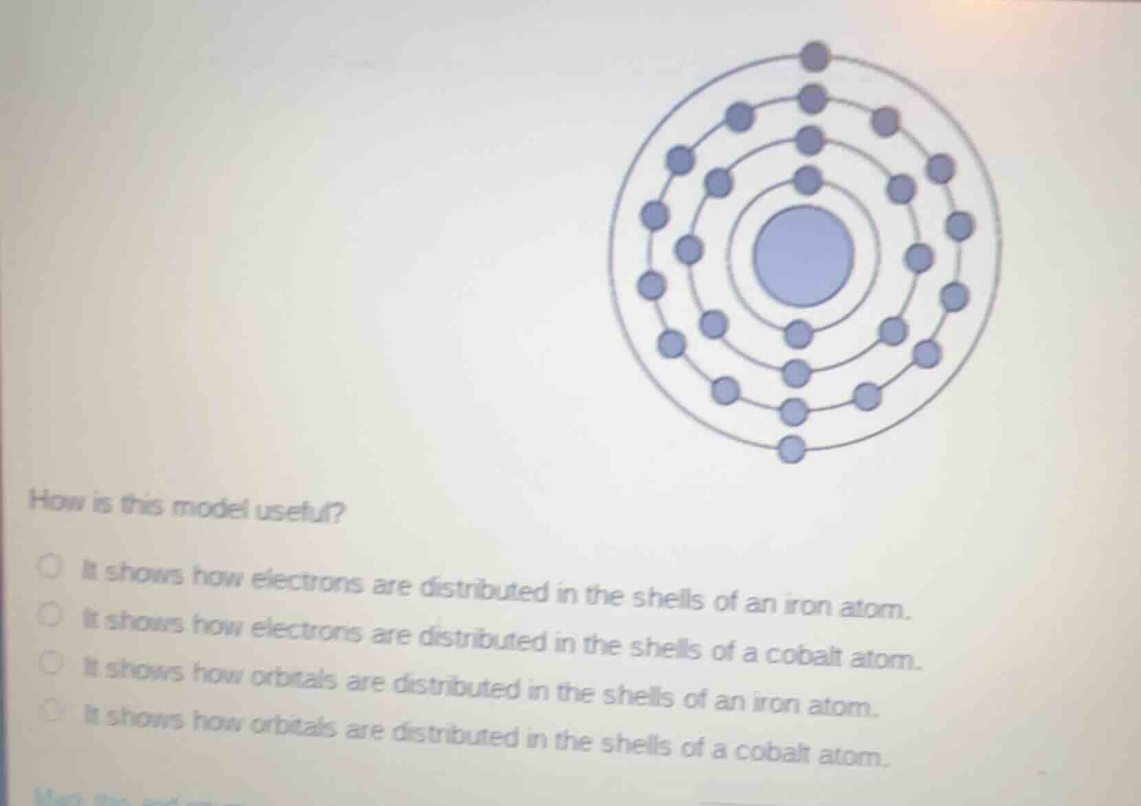 how is this model useful? ○ it shows how electrons are distributed in t…