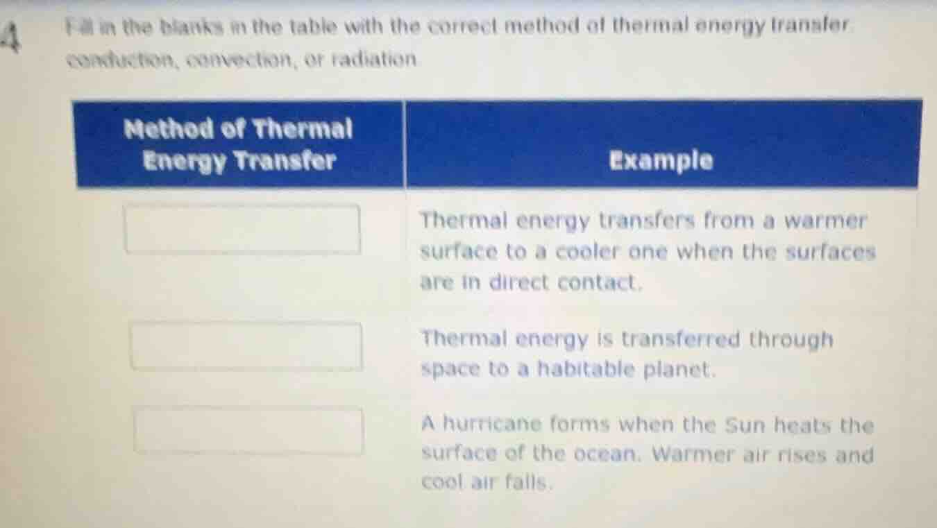 4 fill in the blanks in the table with the correct method of thermal en…