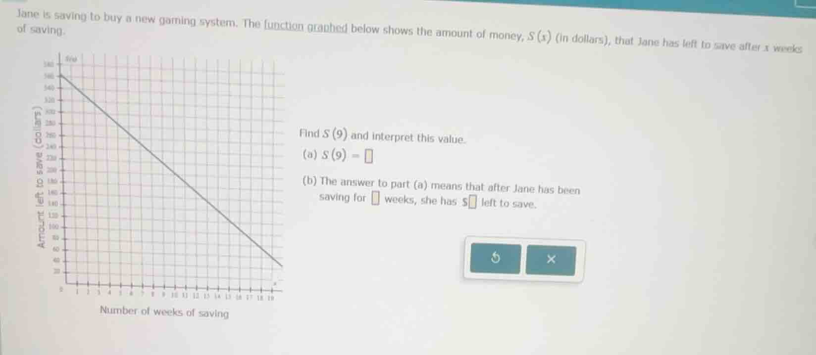 jane is saving to buy a new gaming system. the function graphed below s…