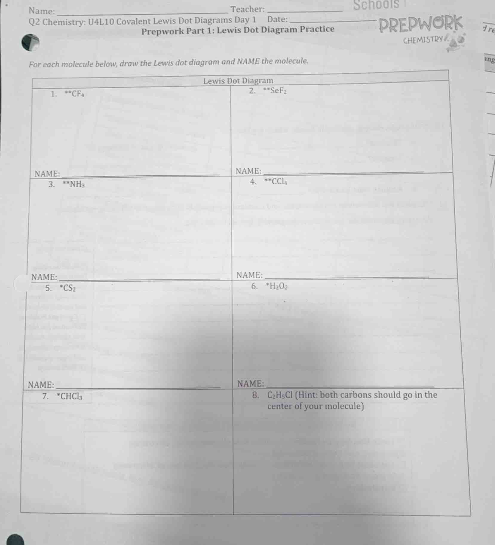name: teacher: schools q2 chemistry: u4l10 covalent lewis dot diagrams …