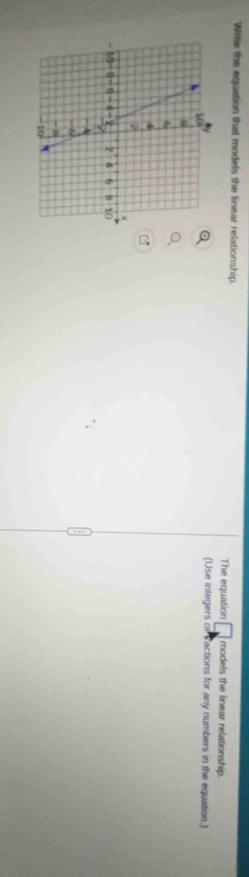 write the equation that models the linear relationship. the equation \b…