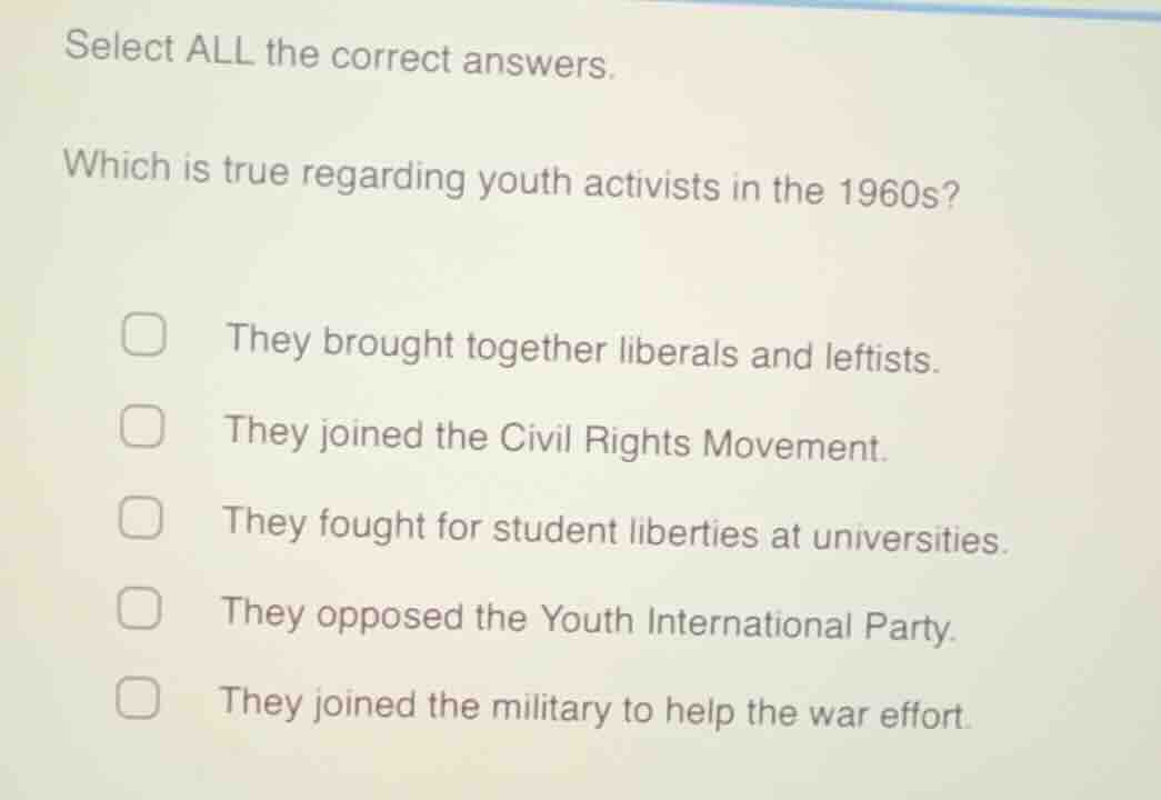 select all the correct answers. which is true regarding youth activists…
