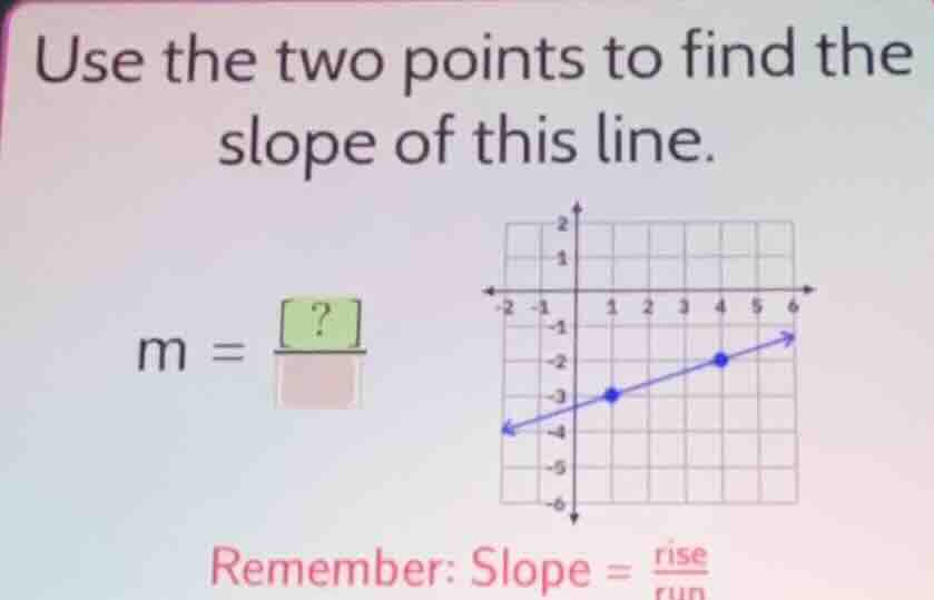 use the two points to find the slope of this line. m =? remember: slope…