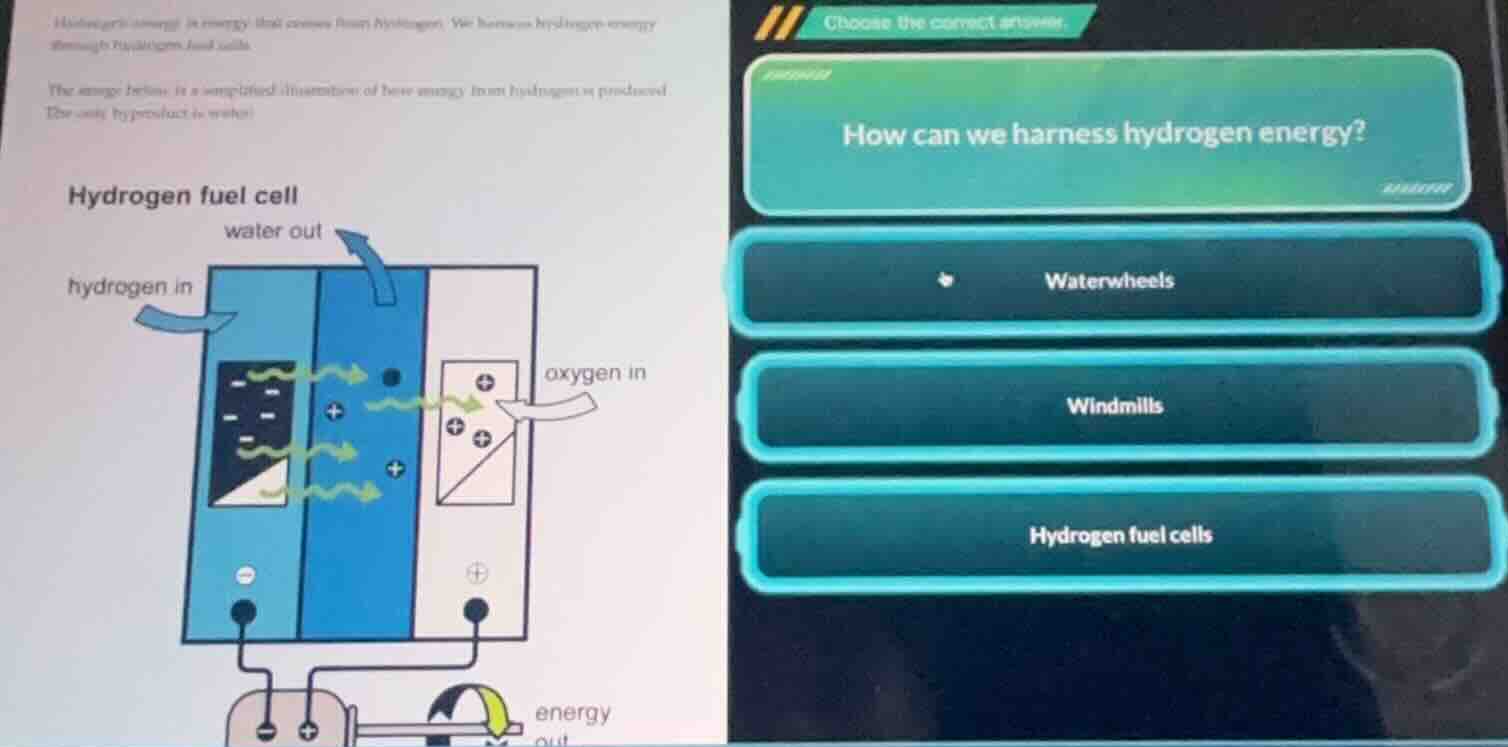 hydrogens energy is energy that comes from hydrogen. we harness hydroge…