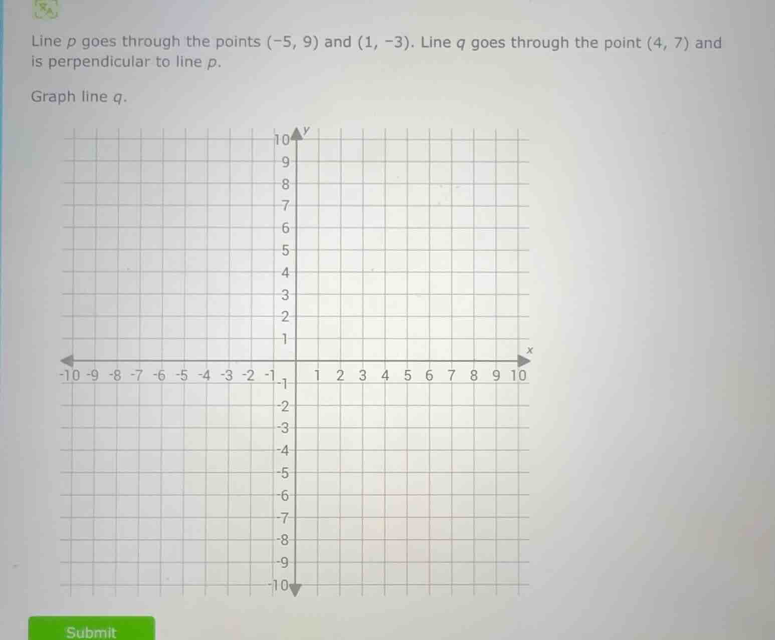 line p goes through the points (-5, 9) and (1, -3). line q goes through…