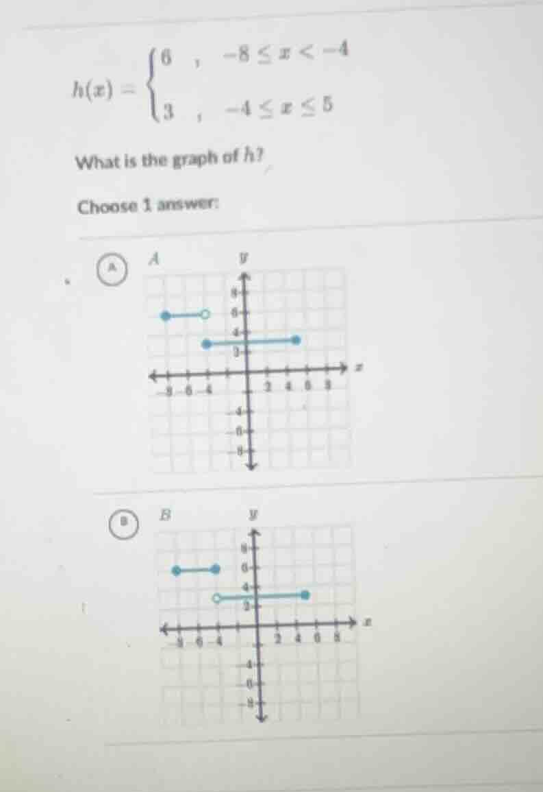 h(x) = \\begin{cases} 6, & -8 \\leq x < -4 \\\\ 3, & -4 \\leq x \\leq 5…