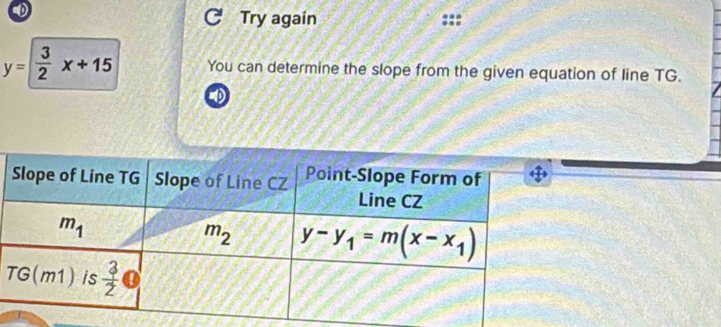 y = (3/2)x + 15; try again; you can determine the slope from the given …