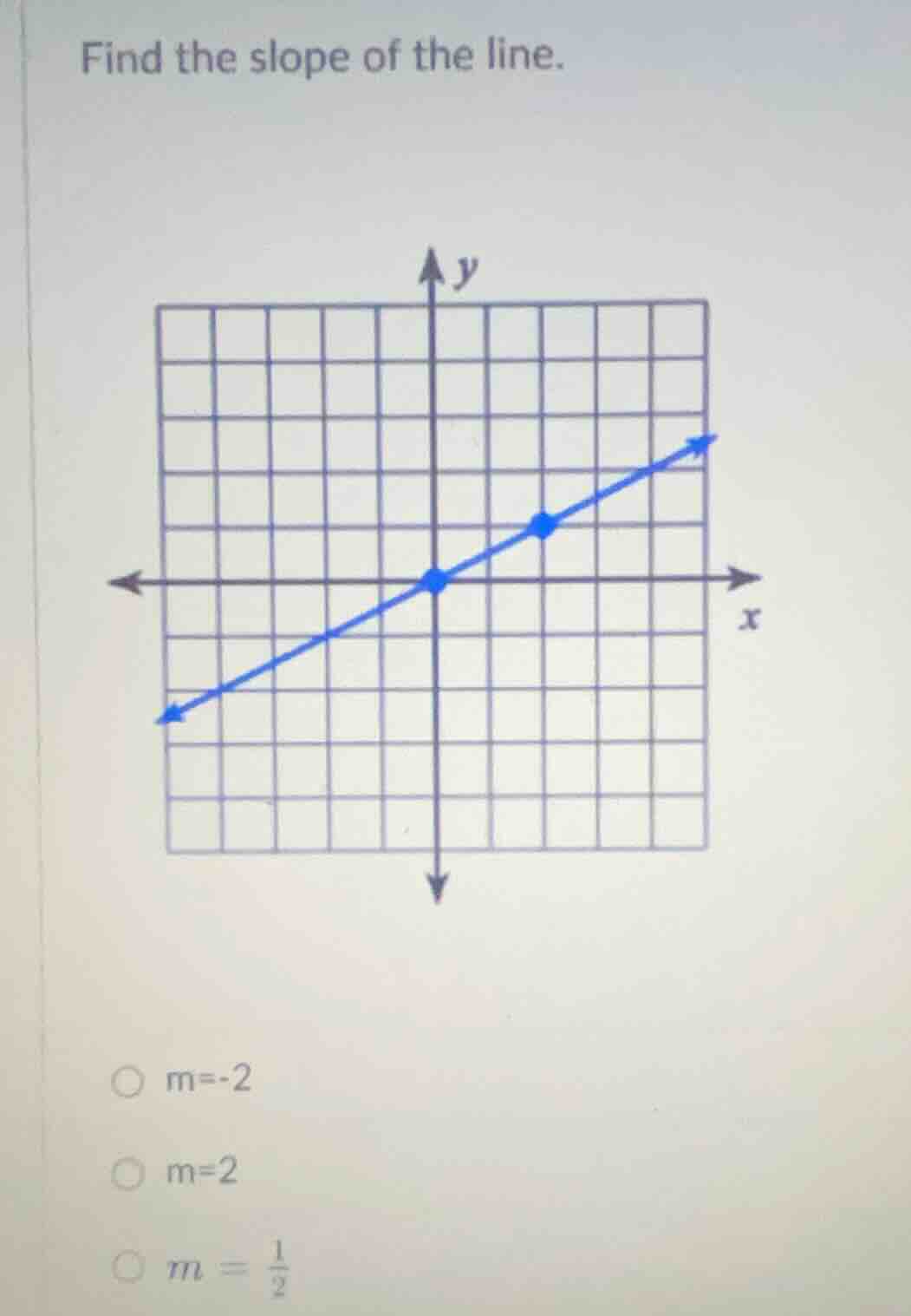 find the slope of the line. graph of a line on a coordinate plane with …