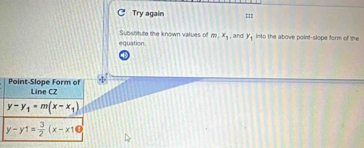 try again substitute the known values of m, x₁, and y₁ into the above p…