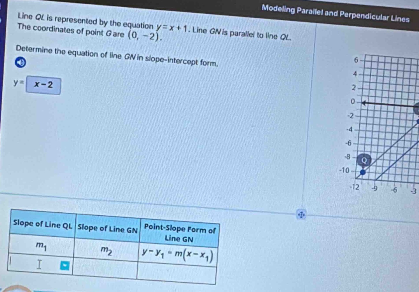 modeling parallel and perpendicular lines line ql is represented by the…