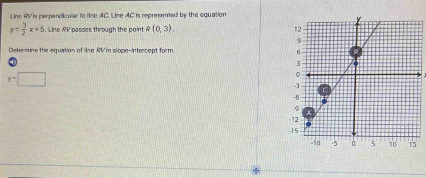 line rv is perpendicular to line ac. line ac is represented by the equa…