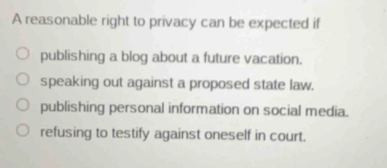 a reasonable right to privacy can be expected if publishing a blog abou…
