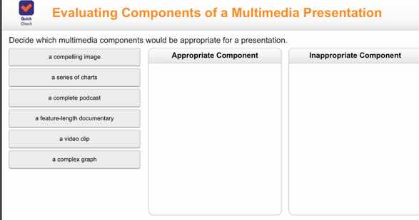 evaluating components of a multimedia presentation decide which multime…