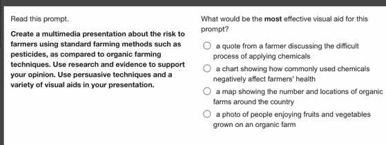 read this prompt. create a multimedia presentation about the risk to fa…