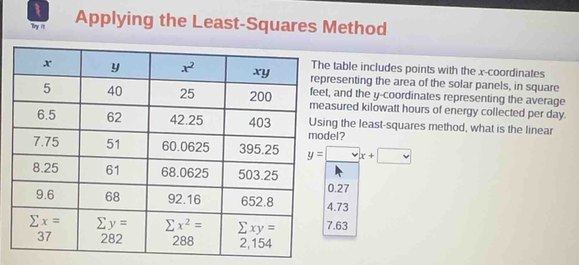 applying the least-squares method the table includes points with the x-…