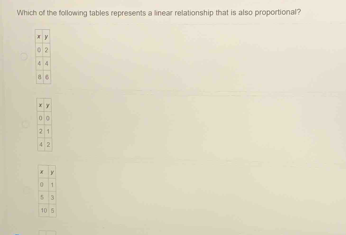 which of the following tables represents a linear relationship that is …