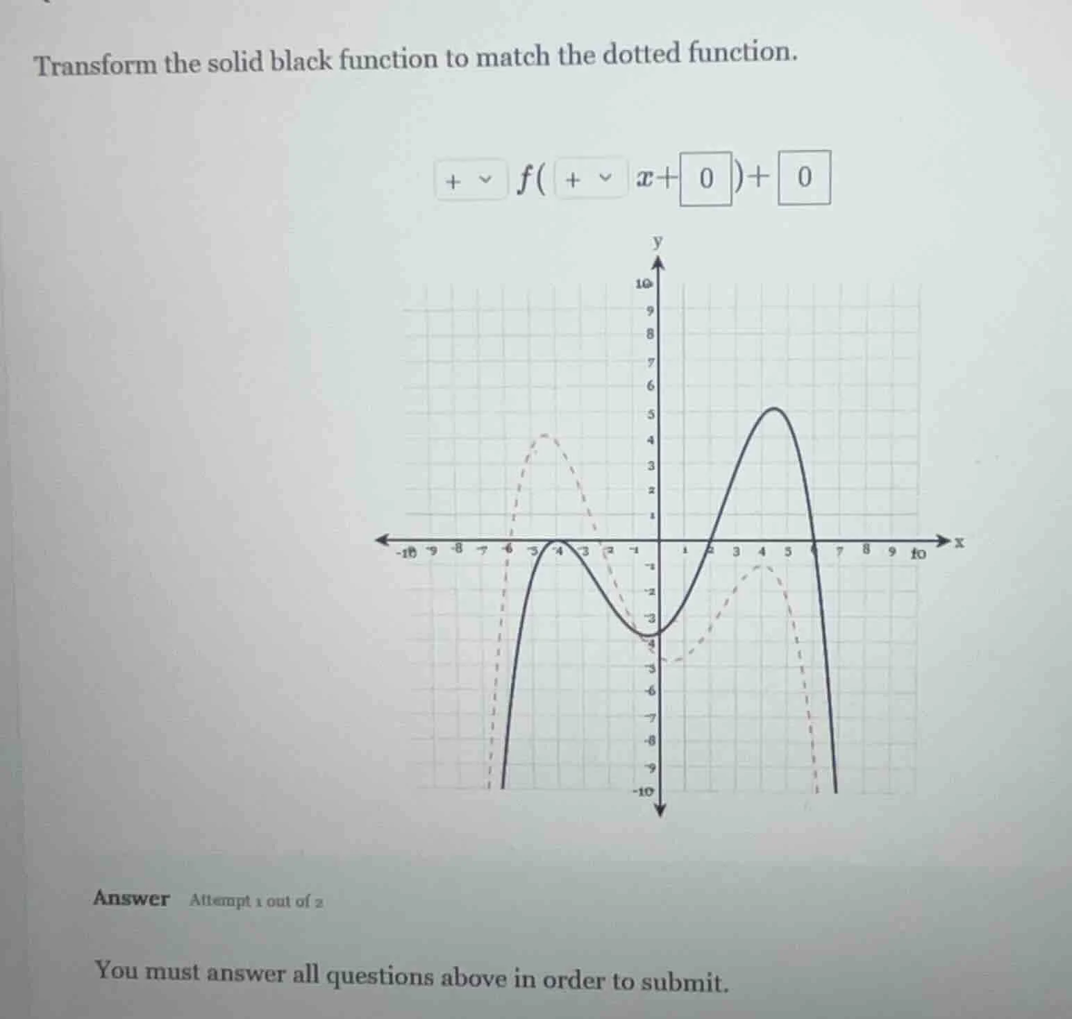 transform the solid black function to match the dotted function. + f( +…
