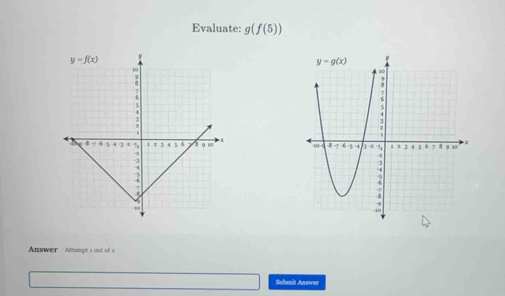evaluate: $g(f(5))$ $y = f(x)$ (graph of a piecewise linear function) $…