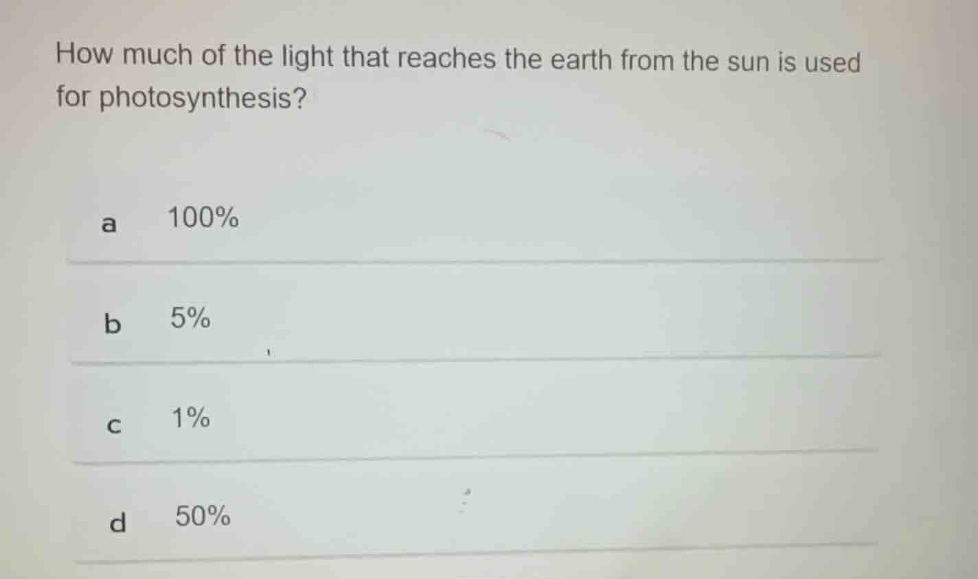 how much of the light that reaches the earth from the sun is used for p…
