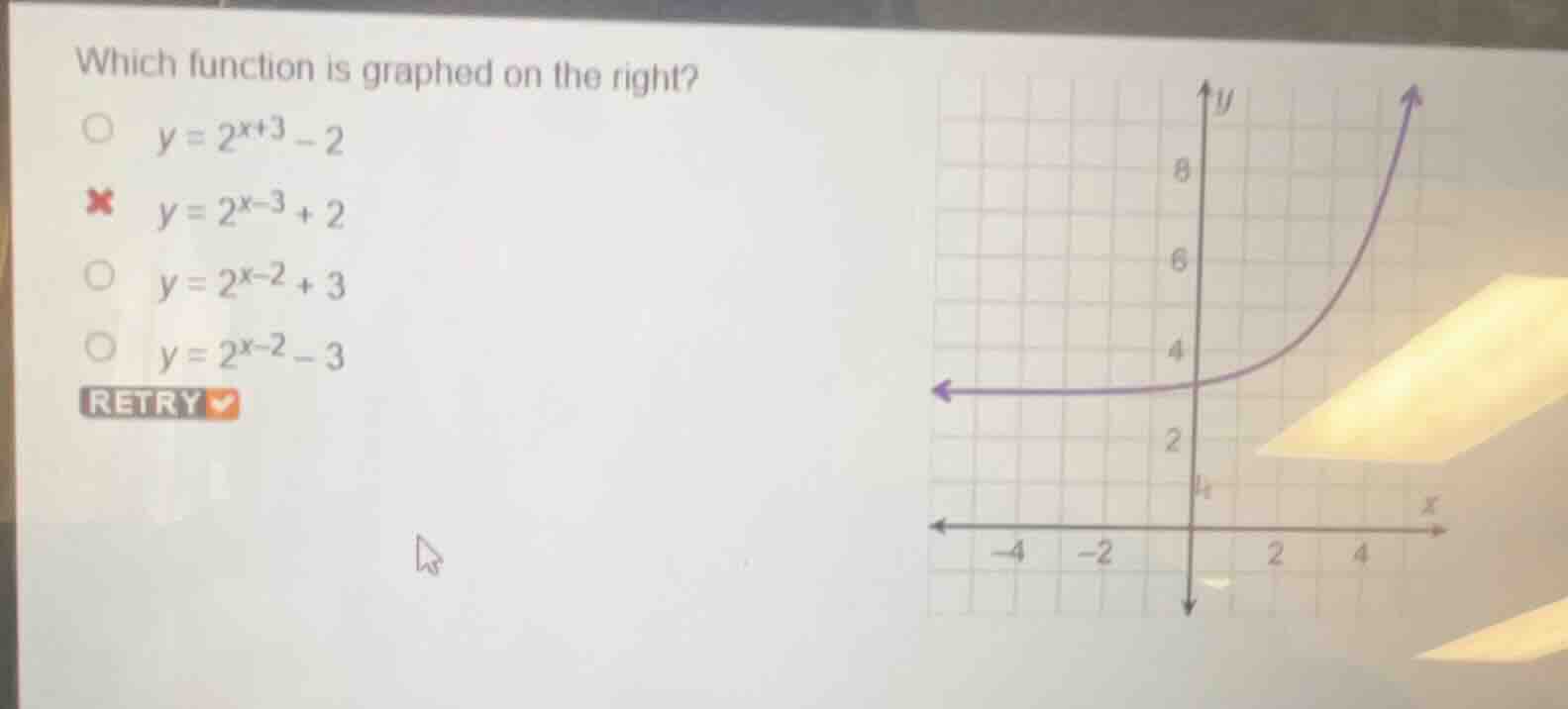 which function is graphed on the right? ○ $y = 2^{x+3} - 2$ × $y = 2^{x…