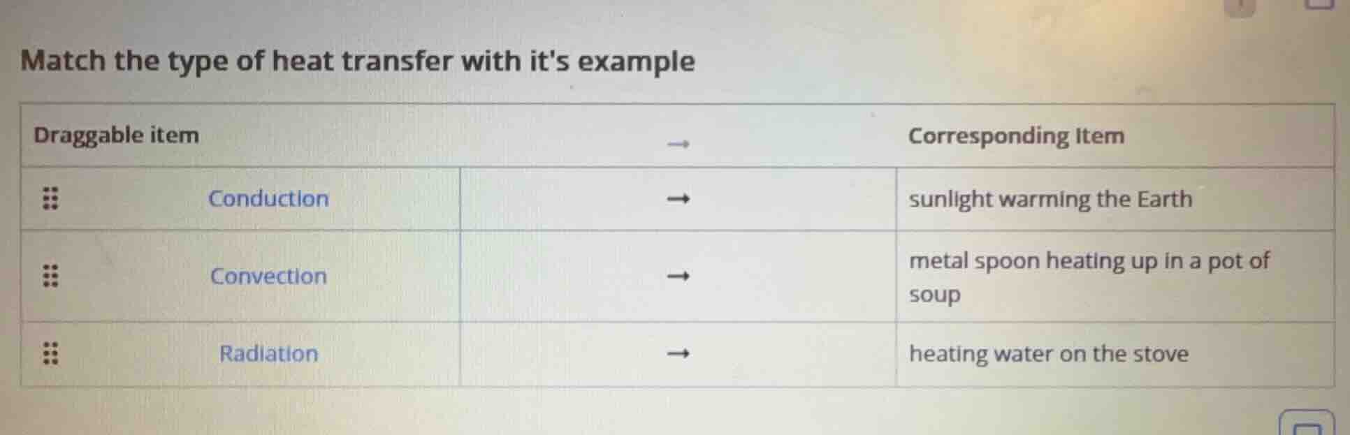 match the type of heat transfer with its example draggable item → corre…