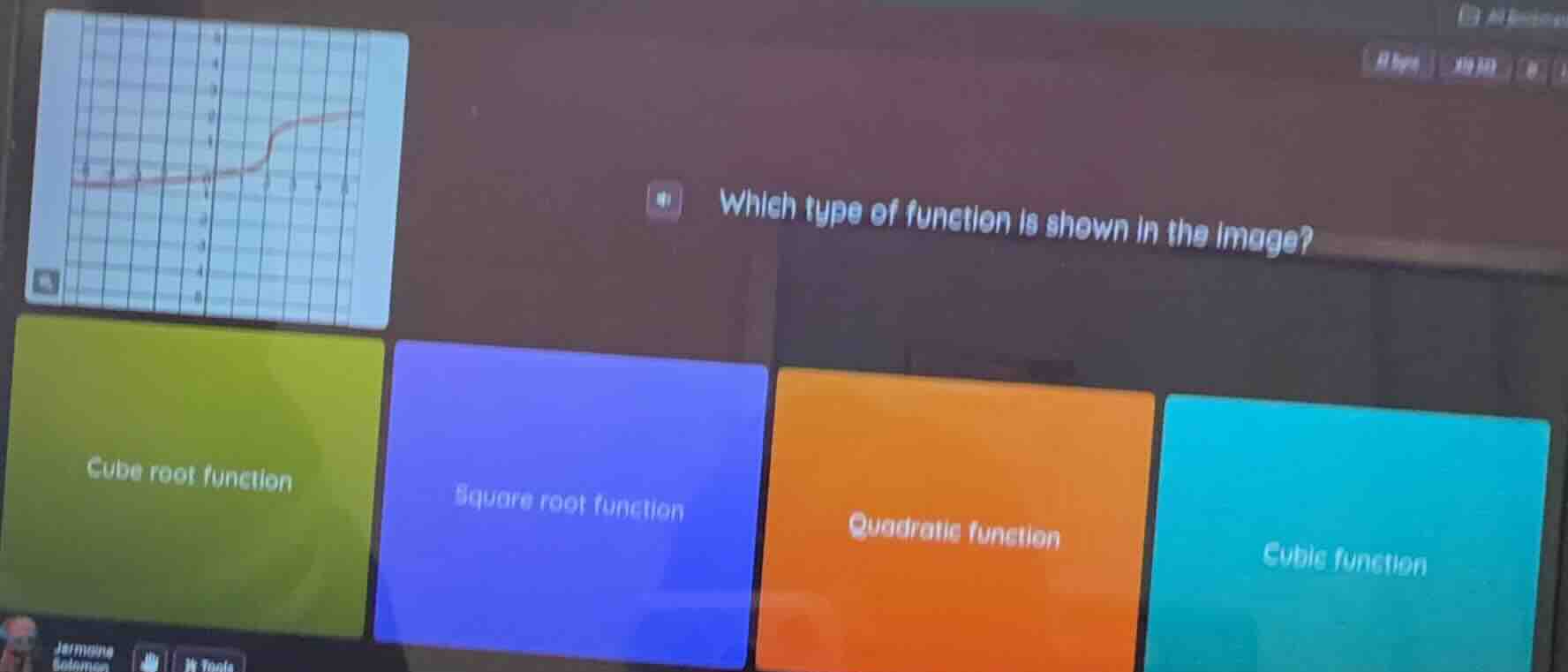 which type of function is shown in the image? cube root function square…