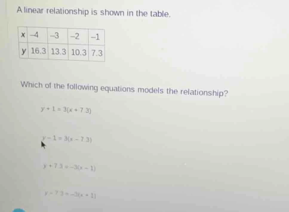 a linear relationship is shown in the table. | x | -4 | -3 | -2 | -1 | …