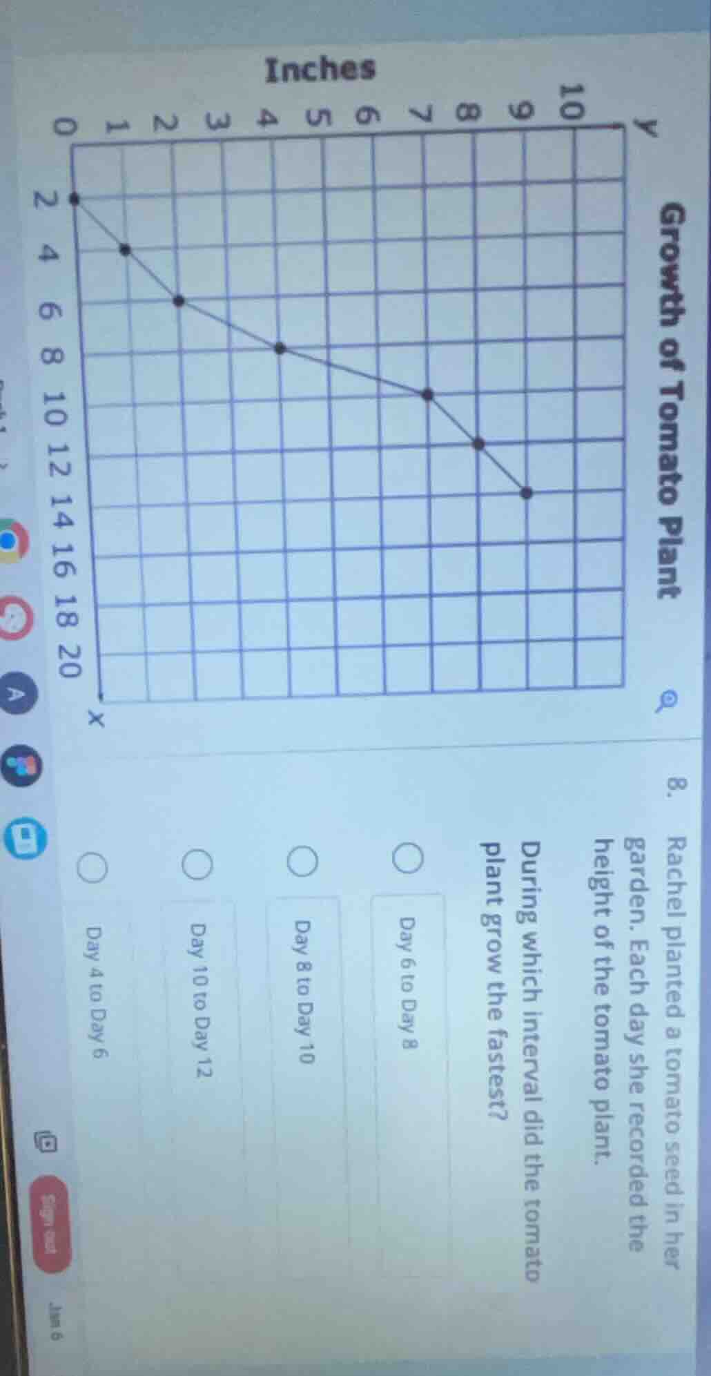 growth of tomato plant rachel planted a tomato seed in her garden. each…