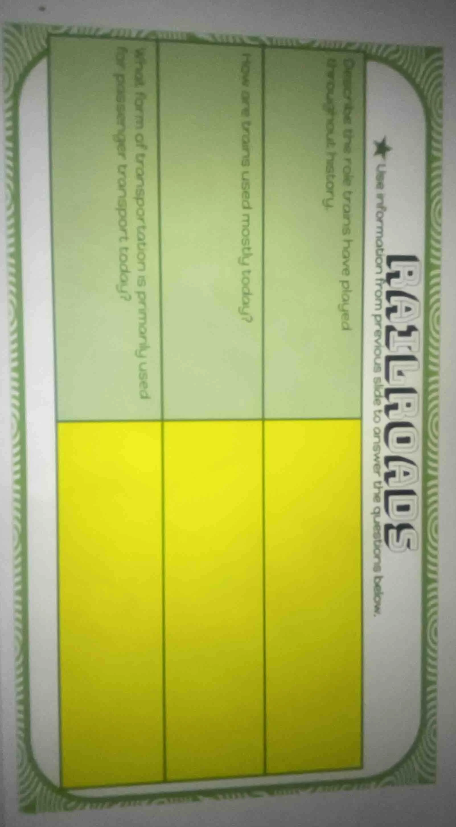 railroads use information from previous slide to answer the questions b…