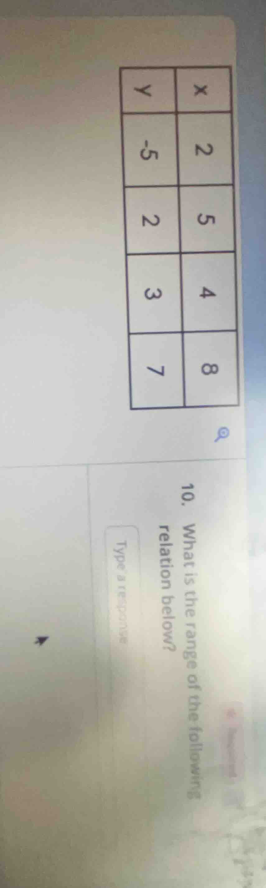 10. what is the range of the following relation below? | x | y | | 2 | …