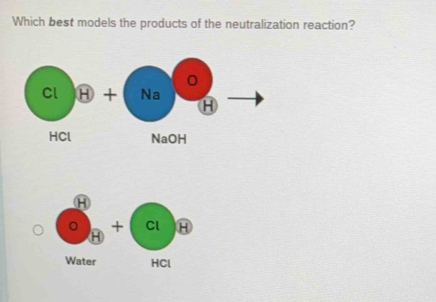 which best models the products of the neutralization reaction? cl h + n…